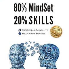 80% Mindset 20% Skills by Dev Gadhvi