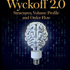 Wyckoff 2.0: Combining the logic of the Wyckoff Methodology and the objectivity of the Volume Profile by Rubén Villahermosa