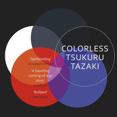 Colorless Tsukuru Tazaki and His Years of Pilgrimage by MURAKAMI HARUKI