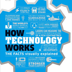How Technology Works: The facts visually explained (How Things Work) by DK