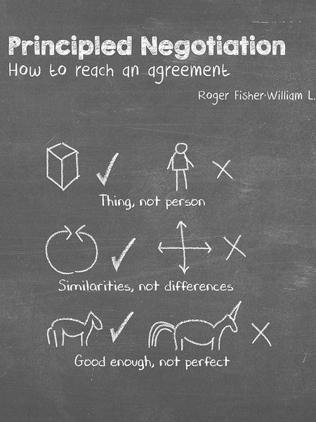 The Communication Book: 44 Ideas for Better Conversations Every Dayn by Mikael Krogerus